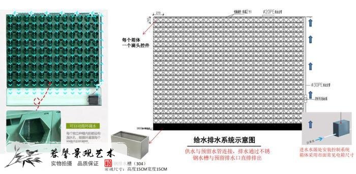 辦公室植物墻做法