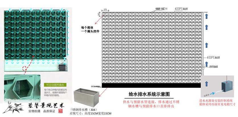 植物墻結(jié)構(gòu)尺寸