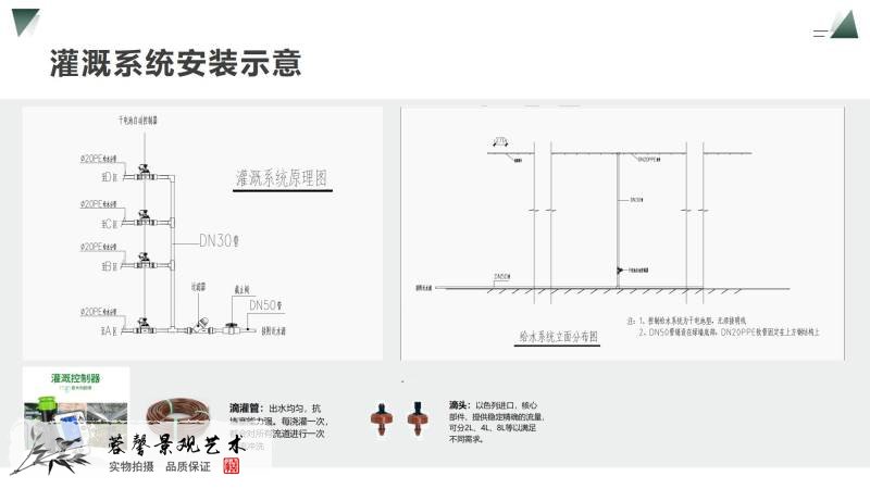 售樓部垂直綠化